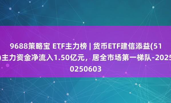 9688策略宝 ETF主力榜 | 货币ETF建信添益(511660)主力资金净流入1.50亿元，居全市场第一梯队-20250603