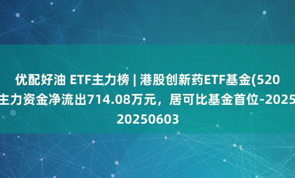 优配好油 ETF主力榜 | 港股创新药ETF基金(520700)主力资金净流出714.08万元，居可比基金首位-20250603